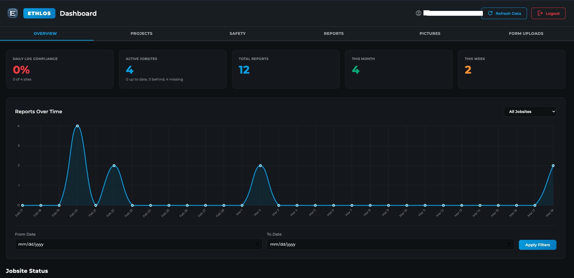 Ethlos PM Dashboard